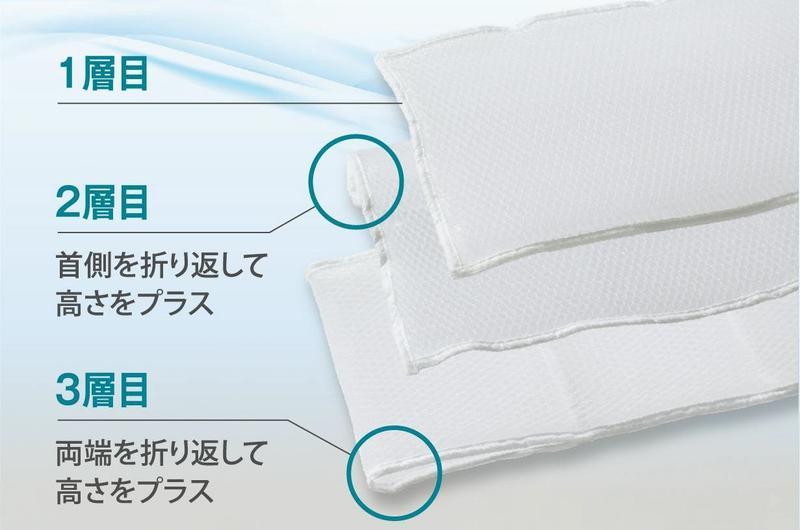 中身の95％は空気、だからムレません。自分好みに高さ調整もできる快適