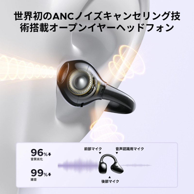 UGREEN 世界初ANCノイズキャンセリング技術搭載 イヤーカフ型イヤホン UGREENの「イヤーカフ型にしてノイキャン」イヤホン、過去最安は動転