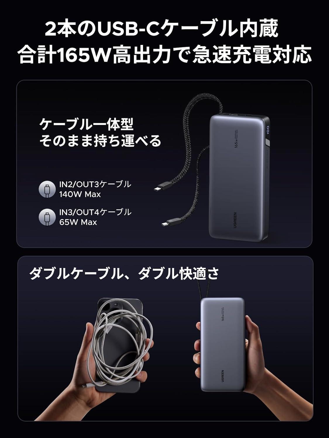 UGREENの「容量デカすぎ全部入り」モバイルバッテリー、5,500円引きで