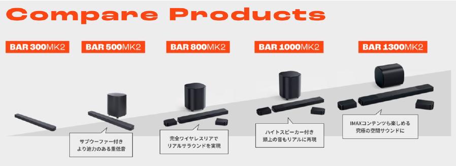 JBLのサウンドバーを体験したら、｢放心状態｣にさせられました