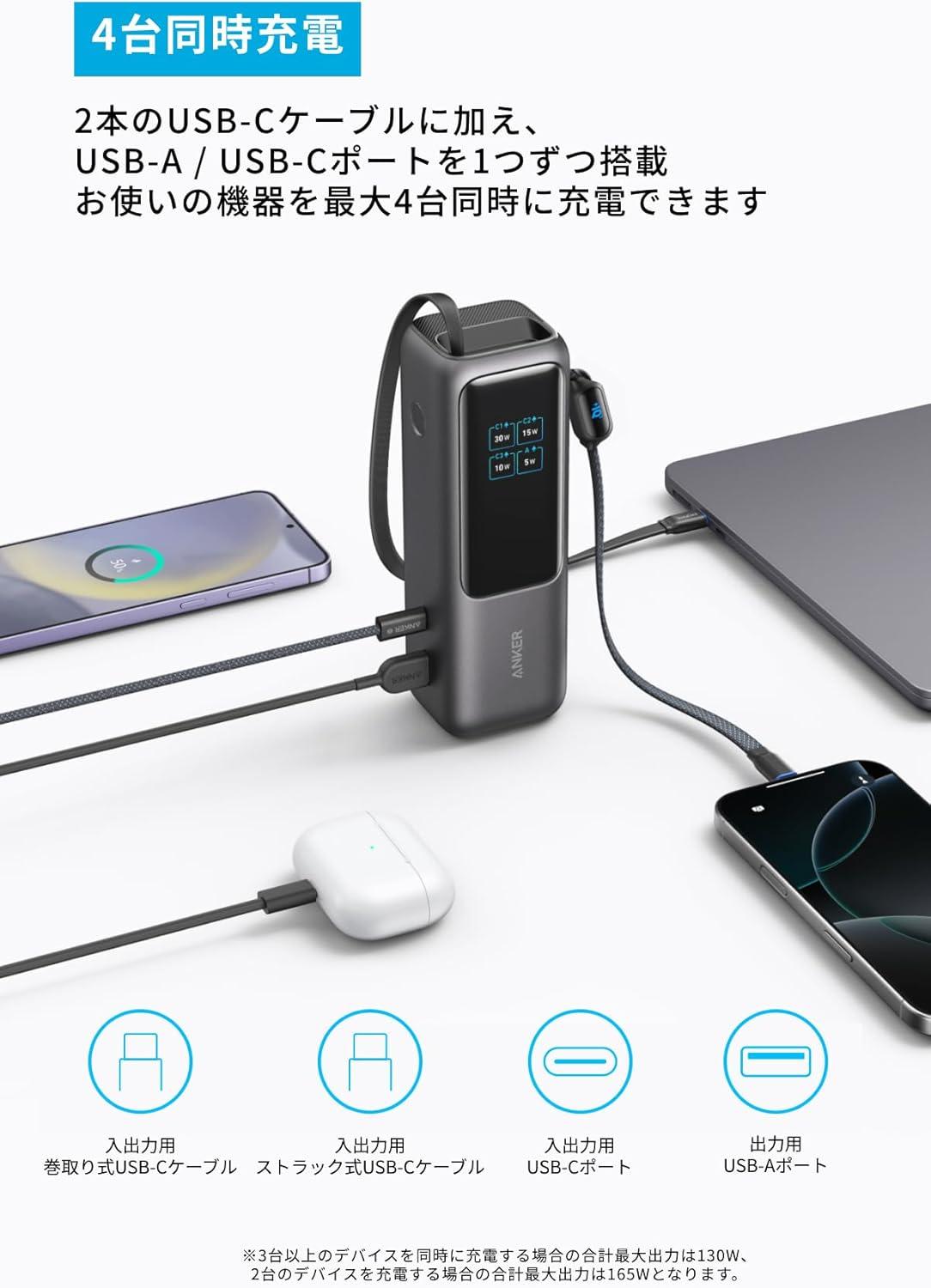 Ankerの「旅行充電が完結するドカ盛り」バッテリー、ほぼ1万円は買い