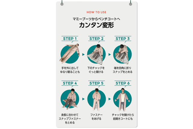 もしも｣の不安よ、サヨナラ！ 普段使いのあのコートが、-20℃対応の防災