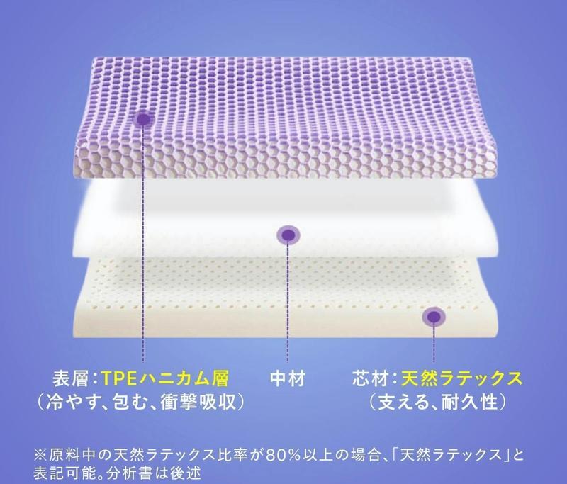 ぷにぷになのに沈み込まない。ハニカム構造の枕で“頭寒足熱”を実践して