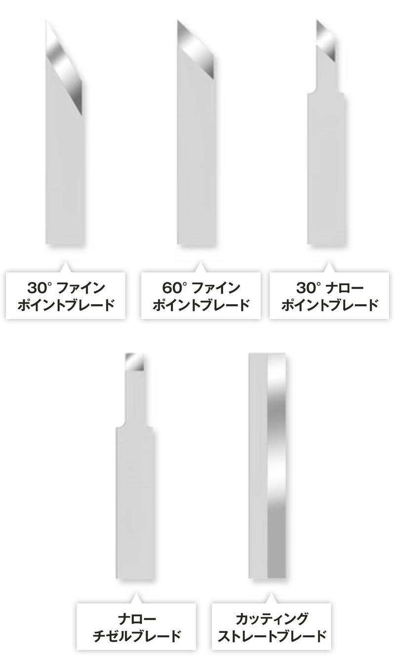 研磨もできる超音波カッターが2万円切りで登場。模型や3Dプリントの