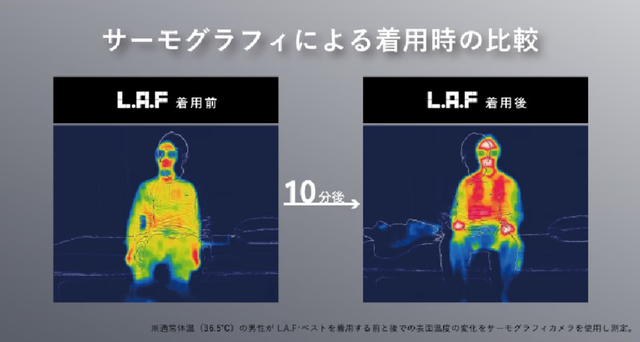 軽くて、暖かくて、扱いやすい。ダウンを超えたTEIJINの人工羽毛ベスト