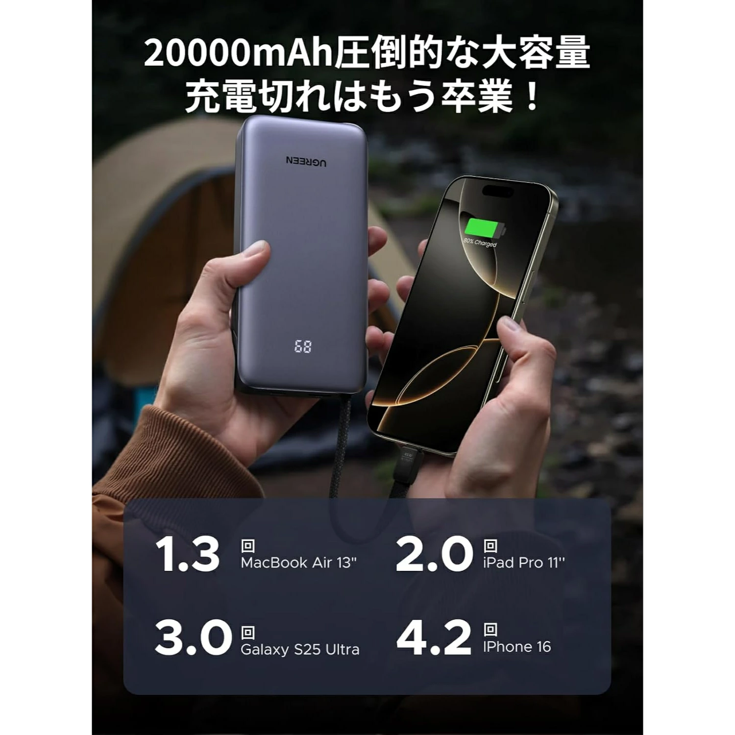ケーブル持ち歩くの、もうやめない？ UGREENの全部入りバッテリー40