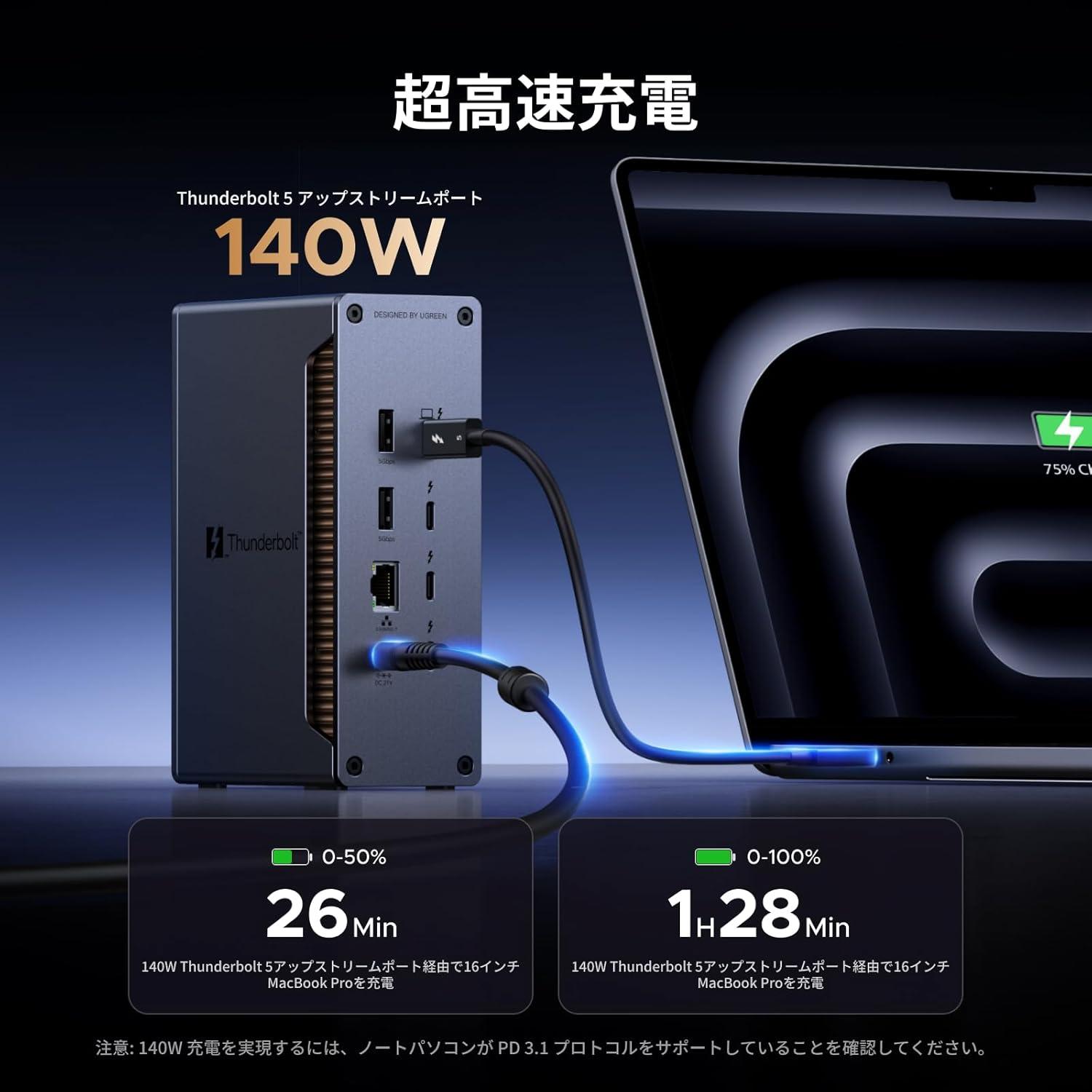 机の配線はこれ一つで大丈夫。Thunderbolt 5対応のUGREEN Revodokが34