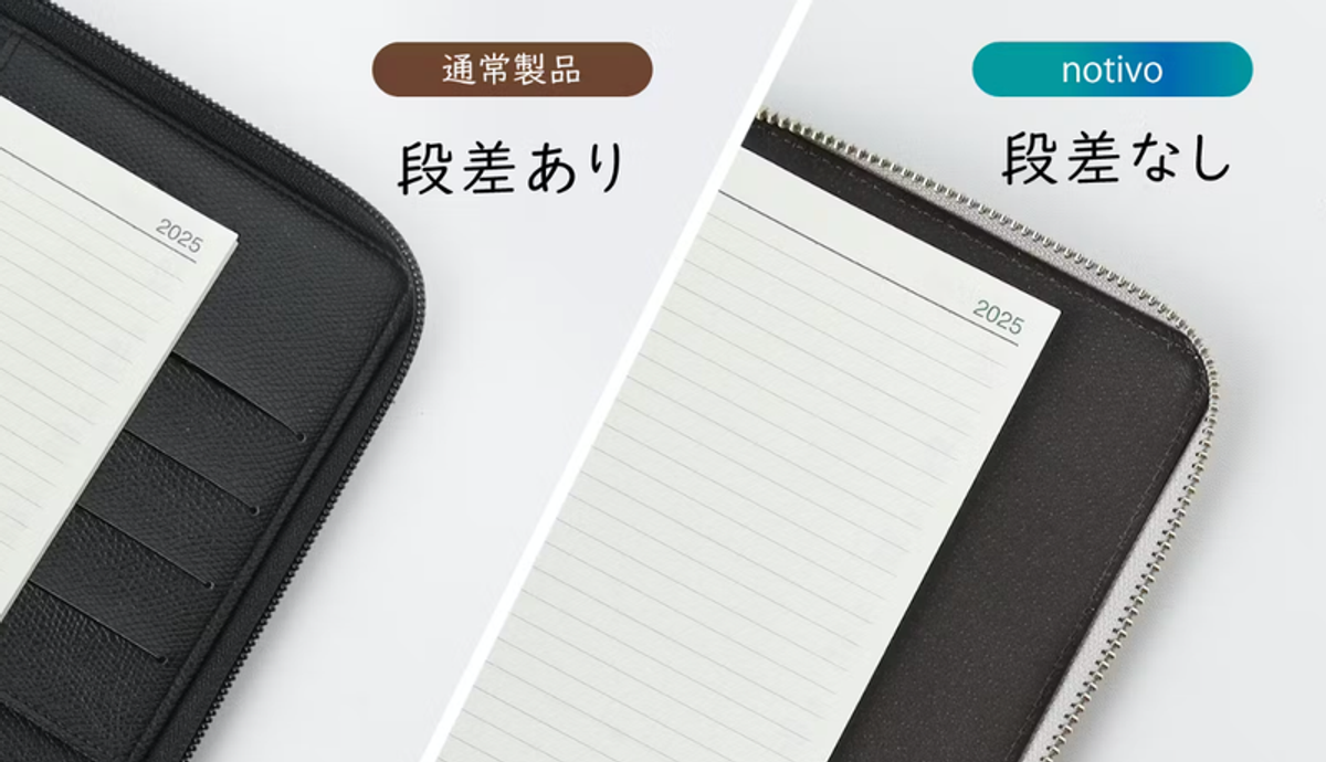 360度折り返しても記しやすい。30色から選べるフラット設計のレザーZIP