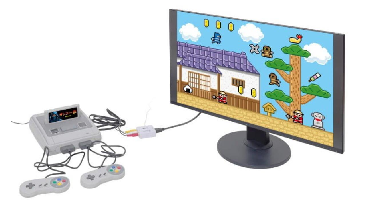 古いゲーム機やビデオデッキをまた楽しめる。RCA→HDMI変換アダプター
