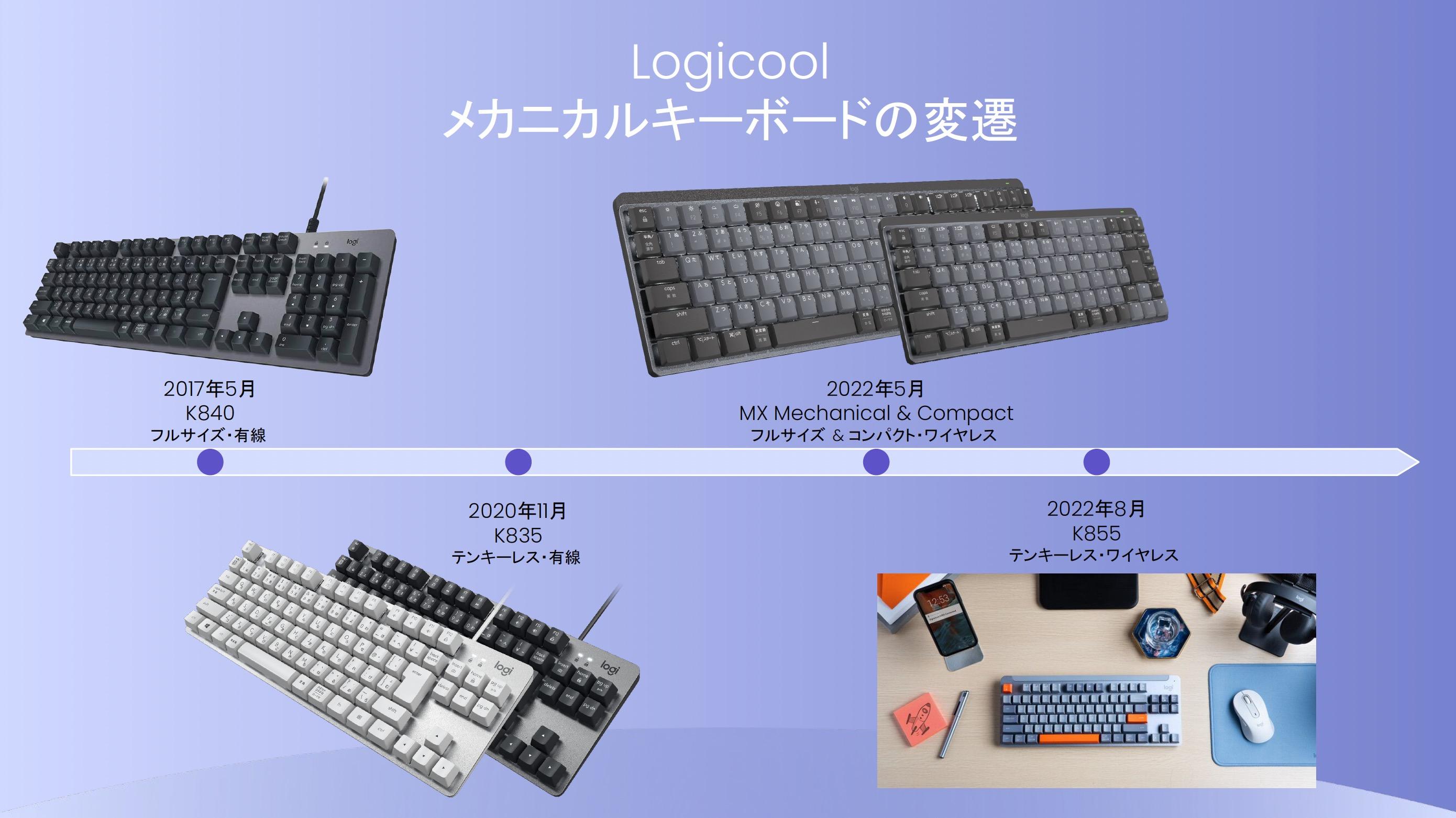 logicool Alto keys K98M 無線ガスケットキーボード Alto Keys K98Mワイヤレスキーボード（ガスケット構造） |ロジクール