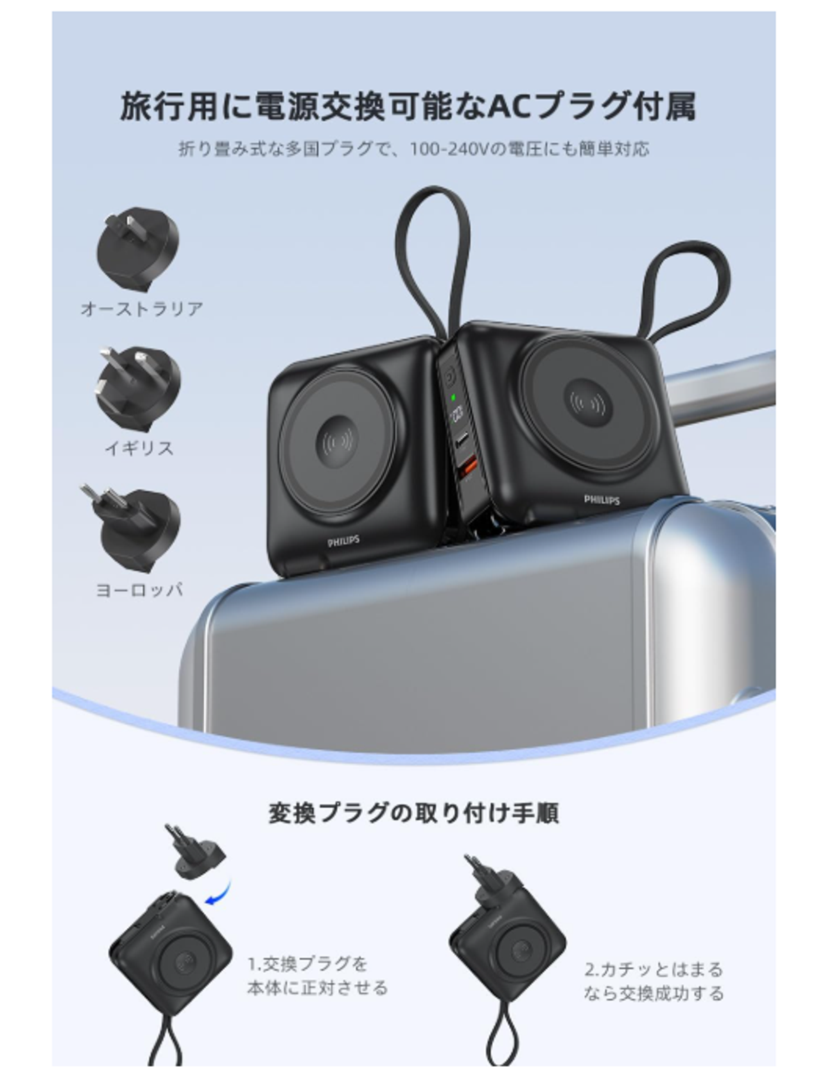 Philipsの「海外旅行も1台で完結」モバイルバッテリー、過去最安は確保