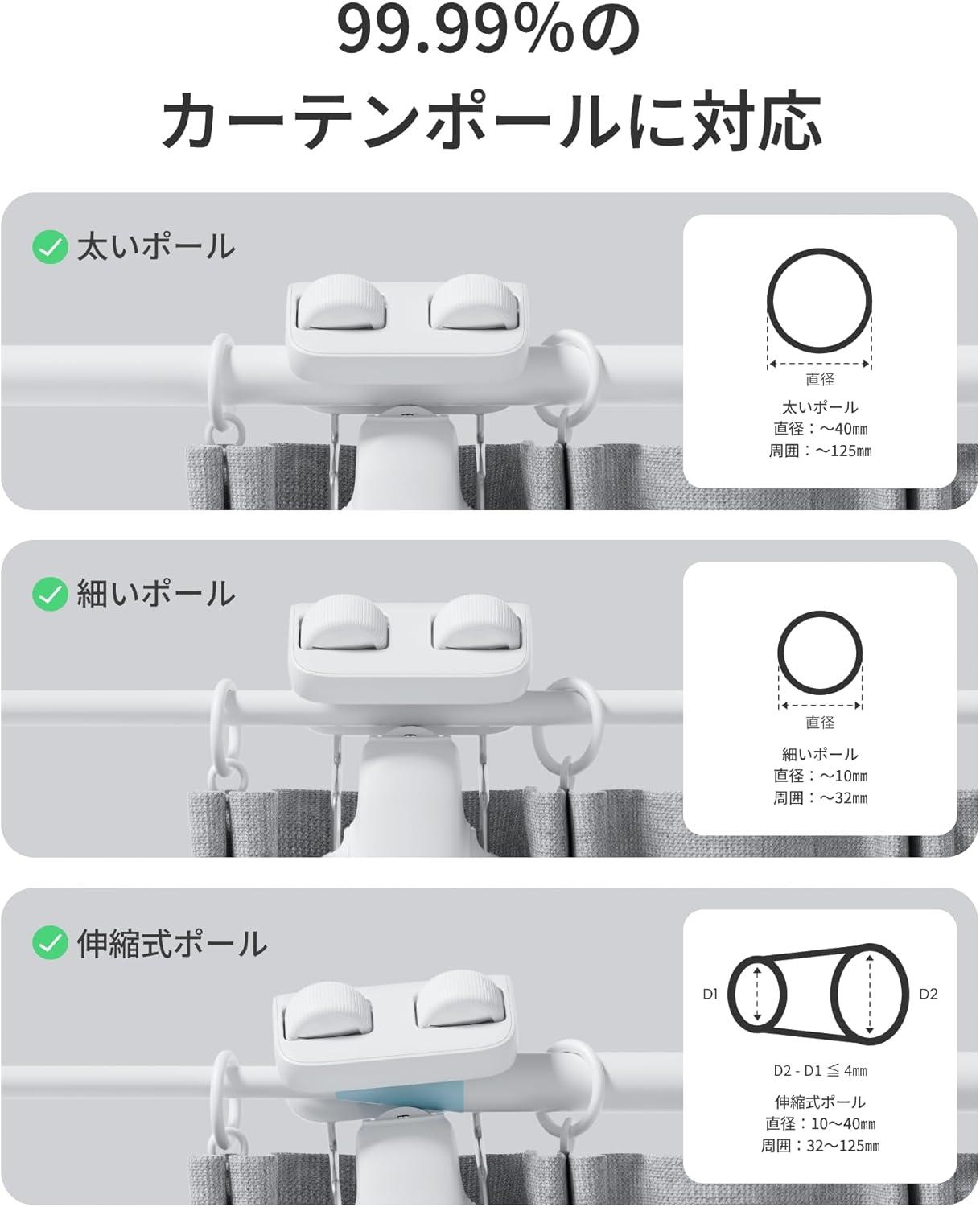 高級ホテルかよ】15%オフの今。カーテンが自動で開閉する暮らし、始め