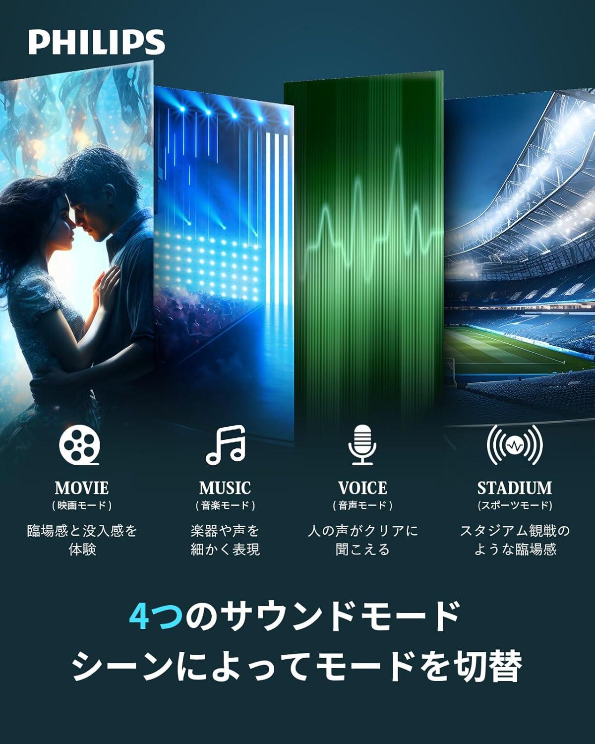 テレビの音、激変。4種の音質モードを備えたPHILIPSサウンドバーが34