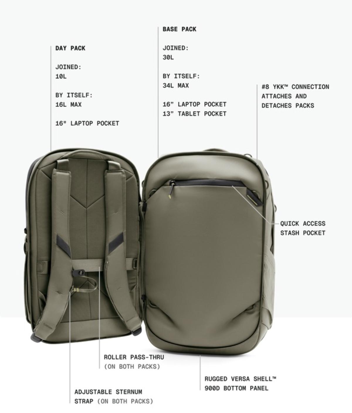 Peak Designの新しいトラベルバッグは、2つのバッグが1つに合体 