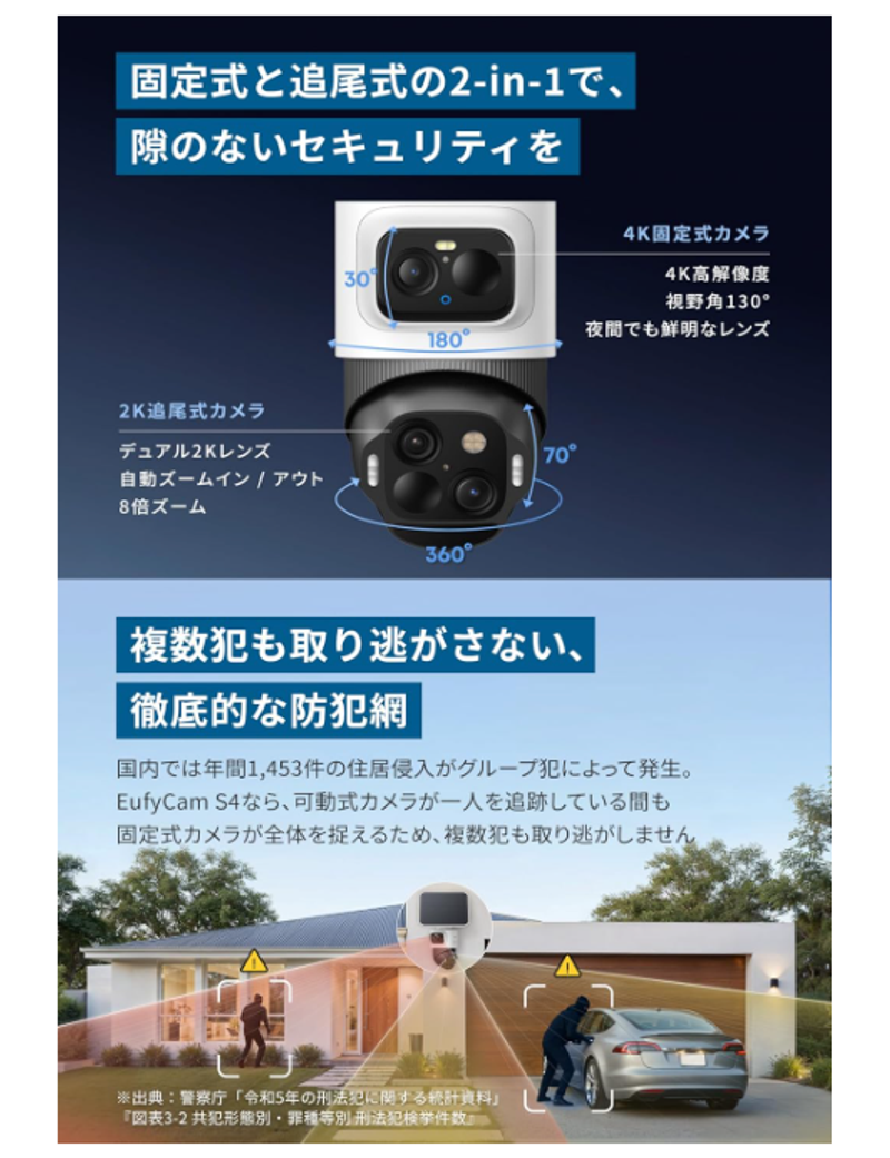 eufy 防犯カメラ 360°撮影 AI自動追尾 死角なし＆場所選ばず。Ankerのコレ、防犯カメラの理想叶えて過去最安