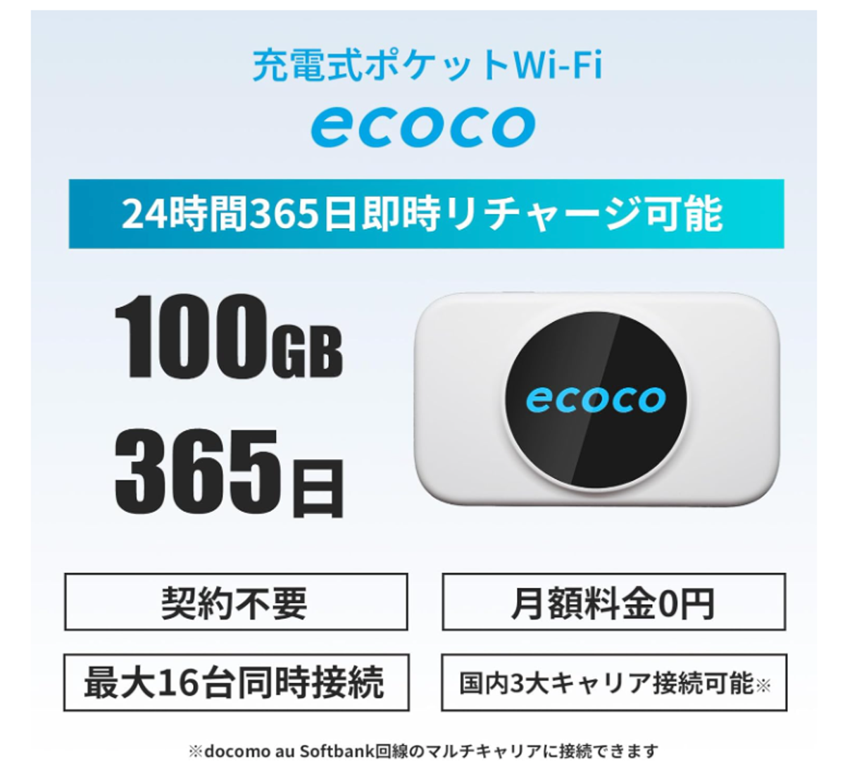27%オフ】契約も月額も要らぬ。「ギガ買い切り型」がWi-Fiの面倒ごとを