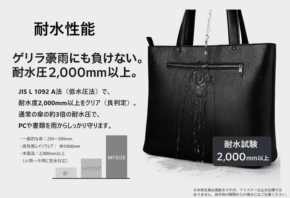 16インチPCまですっぽり。一級建築士が監修した大容量なのに自立する
