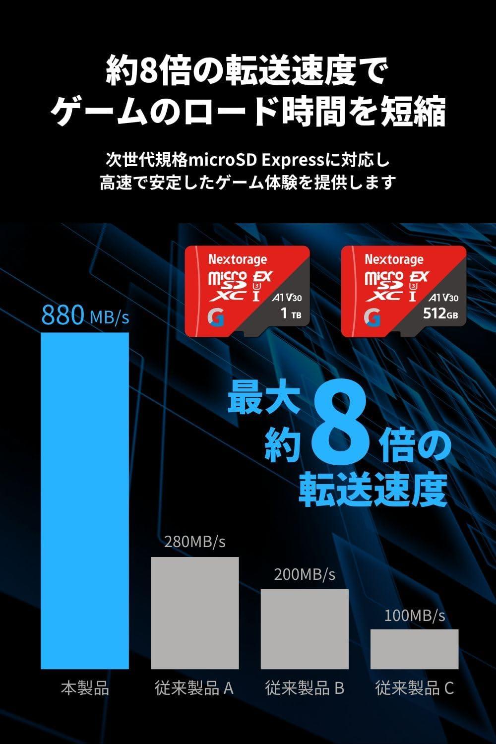 速くてデカい！」と震えるmicroSD、8,500円オフは狩り時でしょ
