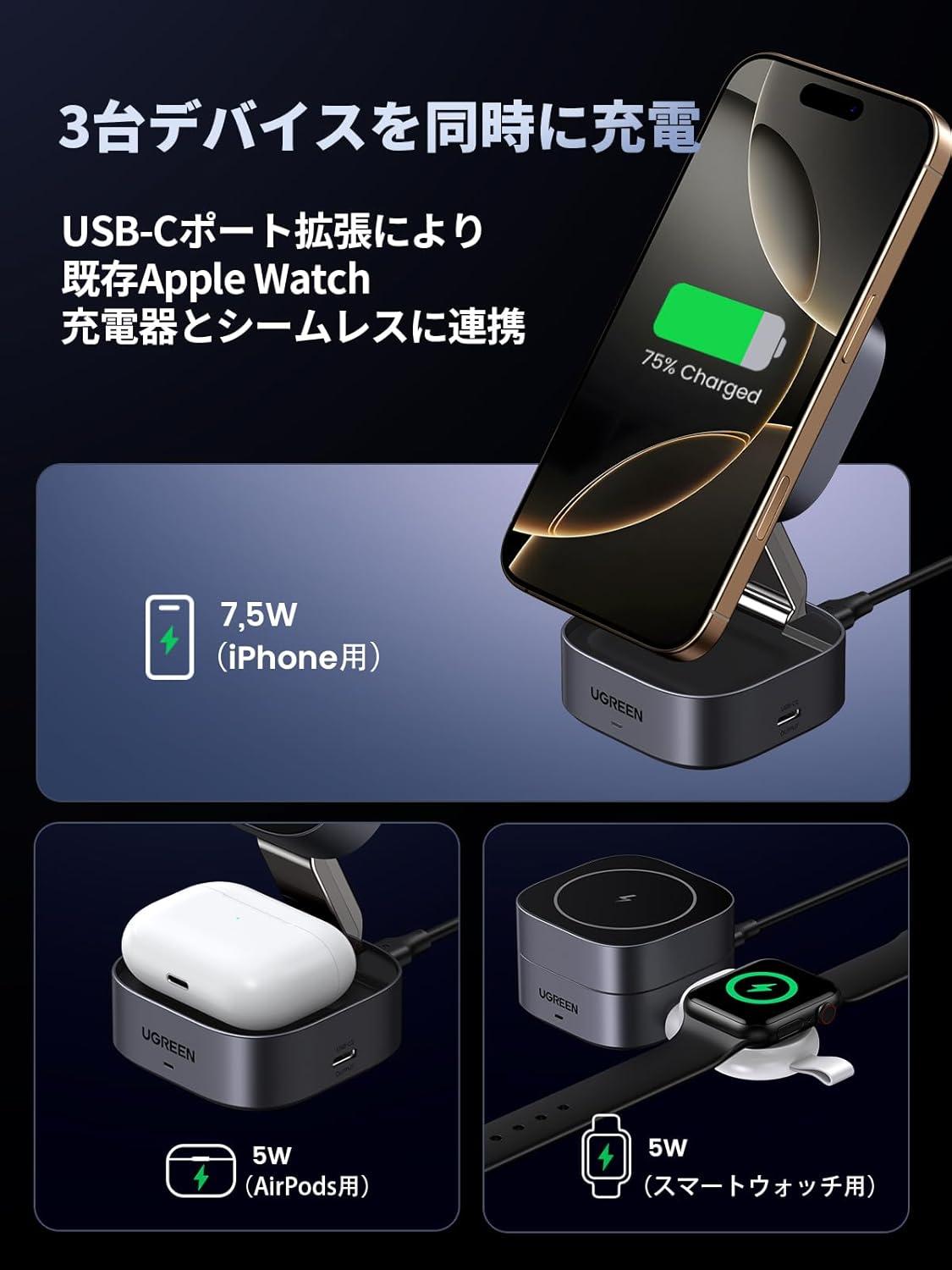 過去最安】UGREEN「スマホ/イヤホン/スマウォ同時充電器」が3,000円