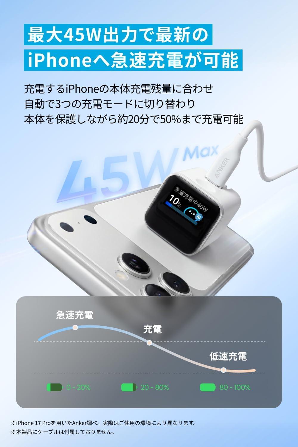 次世代充電器だ！ Anker史上初「ディスプレイ＆スイング」が早速20
