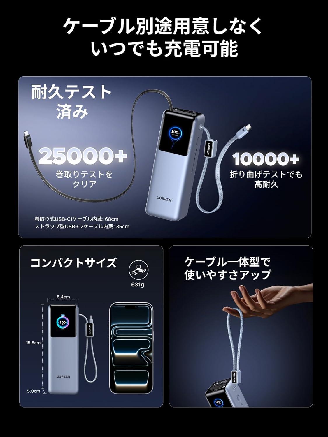 UGREENのバッテリー、「ノートPC2台を急速充電＆ケーブル2本」は頑張り