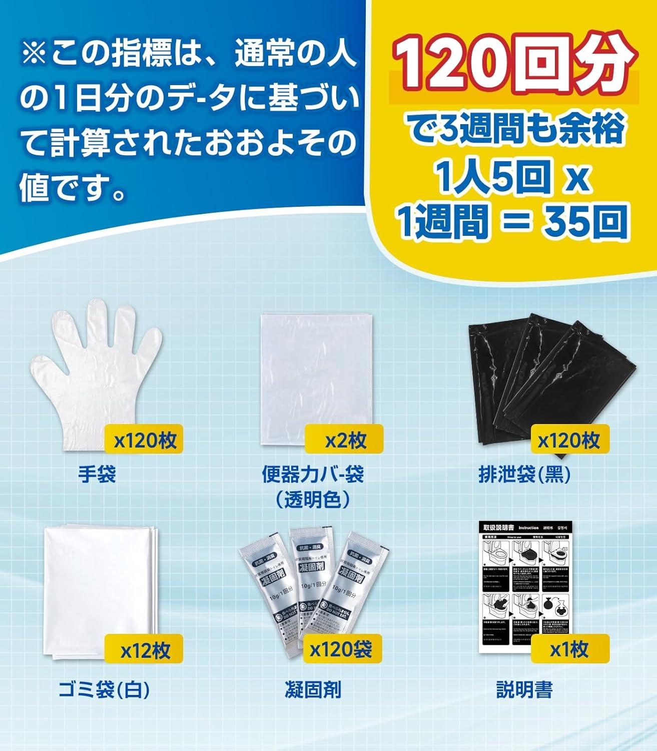 120回分が3,000円台なら迷わず備えろ。「15年保存可・15秒で凝固」の