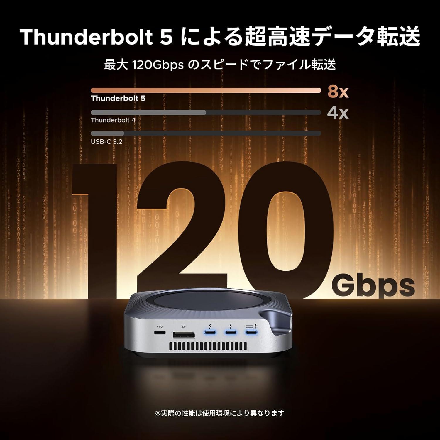 UGREENの「Mac miniを覚醒させる」新作ドック、1.4万円オフでもう最安
