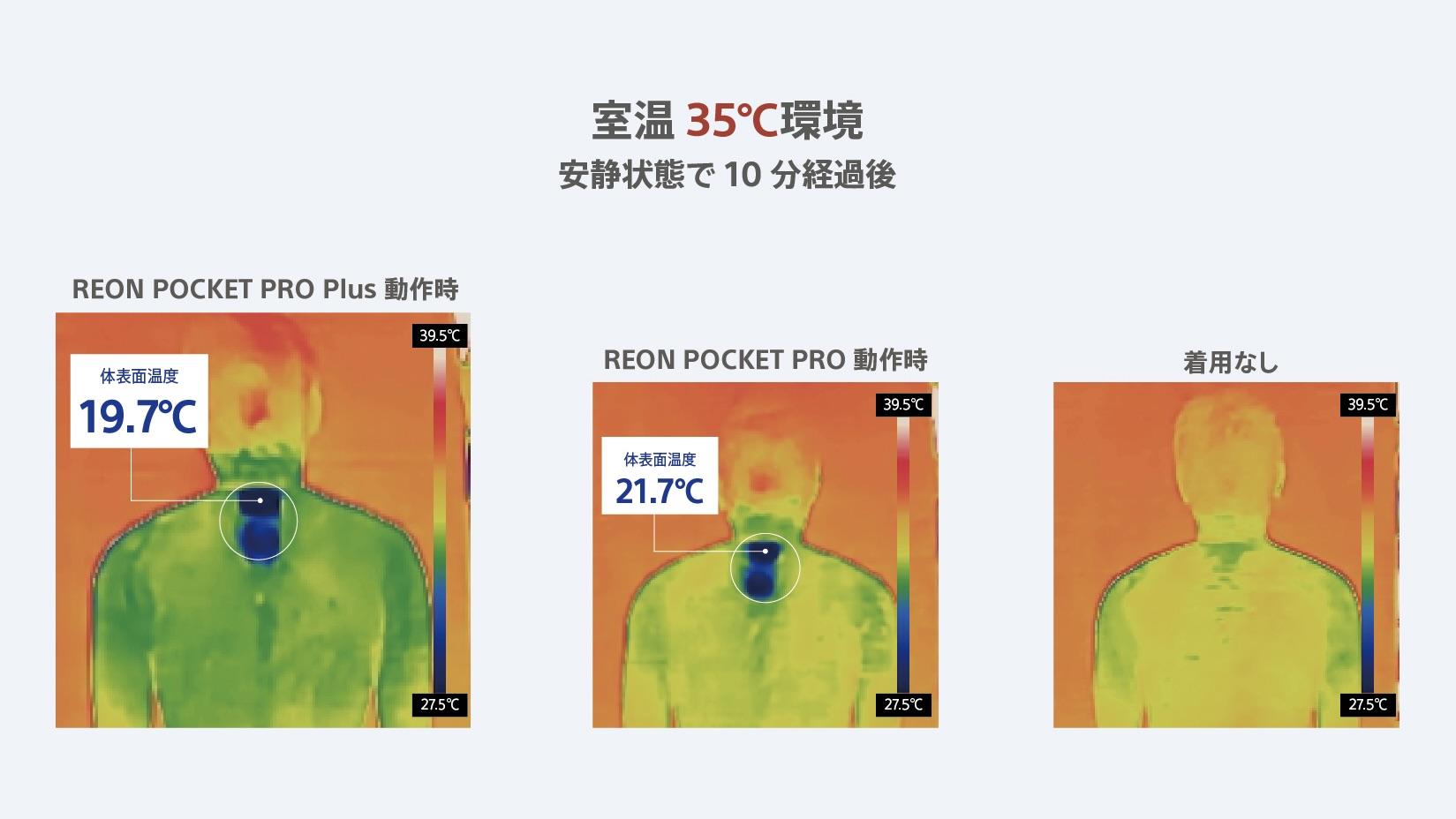 ソニーの首掛けクーラー最強版。｢REON POCKET PRO Plus｣で涼しさ進化