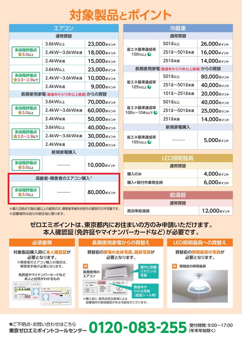 エアコン、冷蔵庫の買い替えで最大8万円お得に（都民限定ですが 