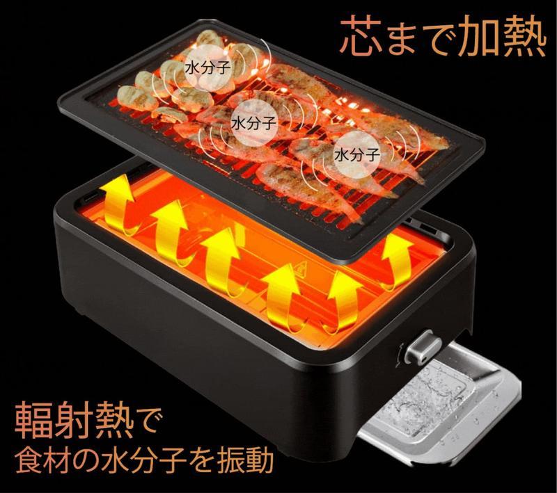 モクモク煙とニオイ残りに終止符。おうち焼肉は「超少煙グリルDX」で