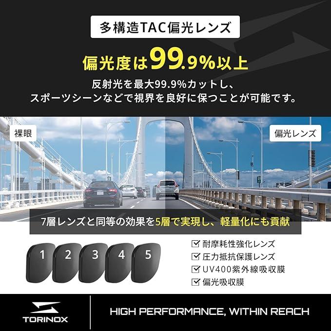 TORINOXの「日常にフィットしまくり」偏光サングラス、3,000円台ですよ