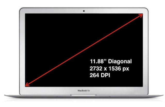 期待大！ MacBook Air Retina版には2732×1536ピクセルの約12インチ