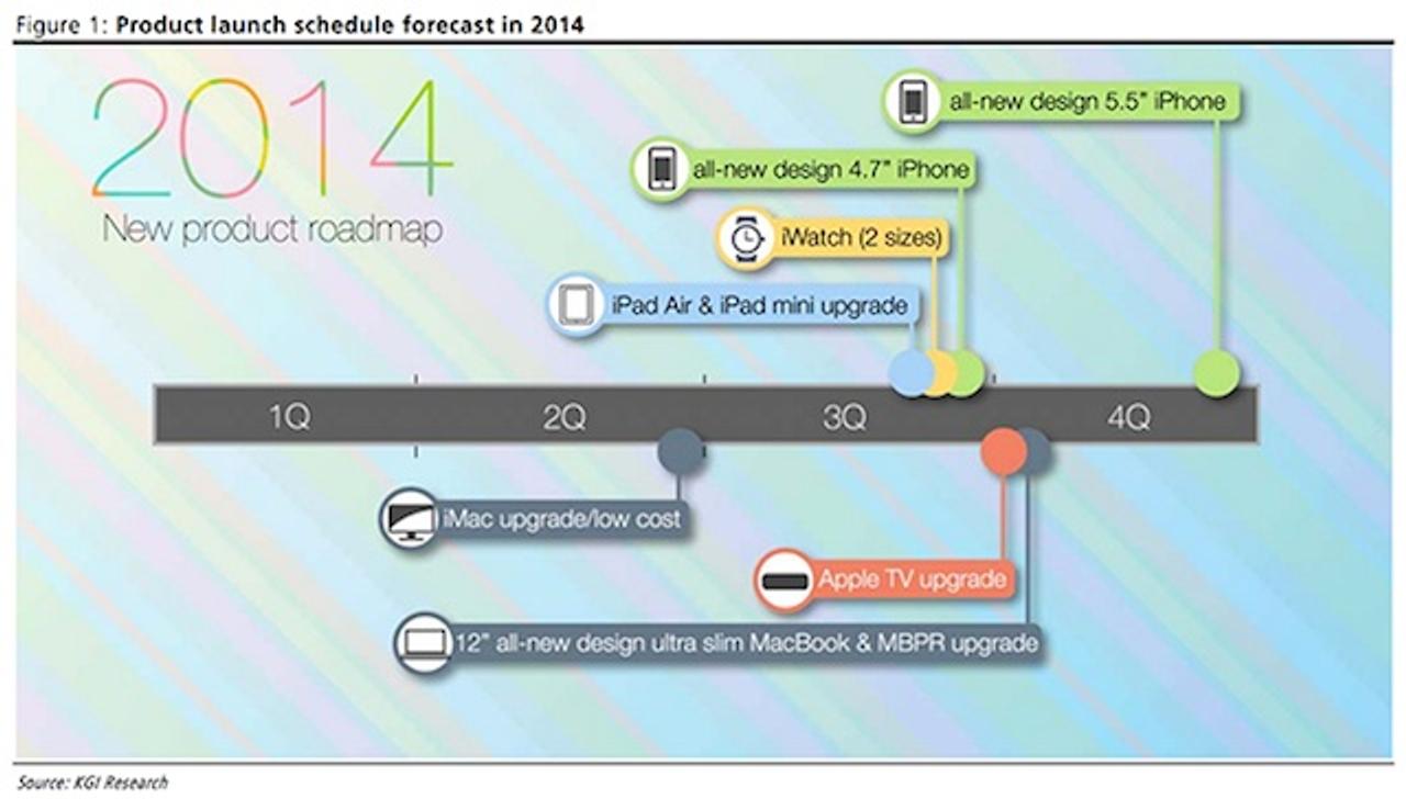 アップルストアの店員さん、9月に休みは取っちゃだめ？