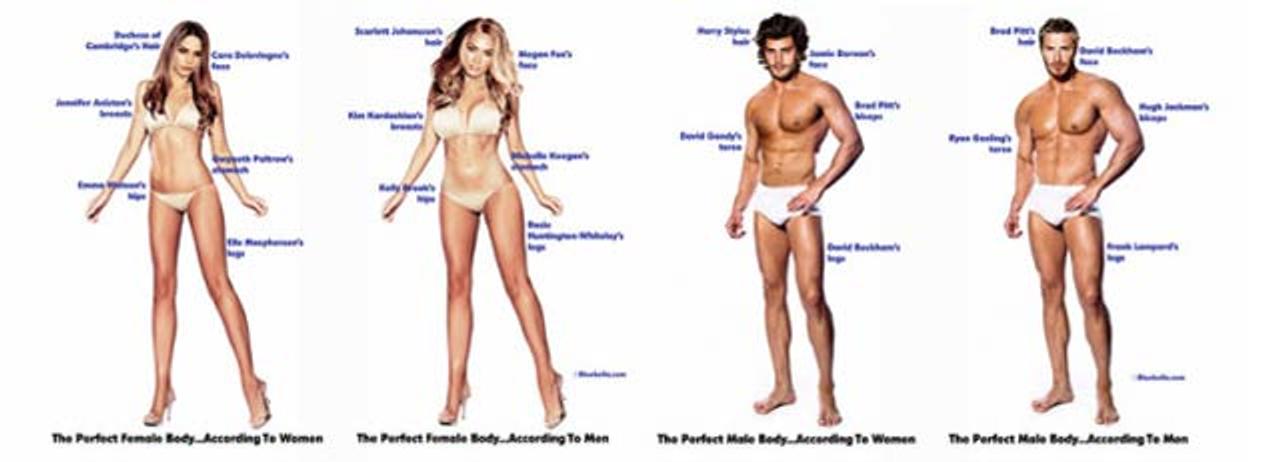 男女別理想の体型。男と女には｢理想｣のズレがあった