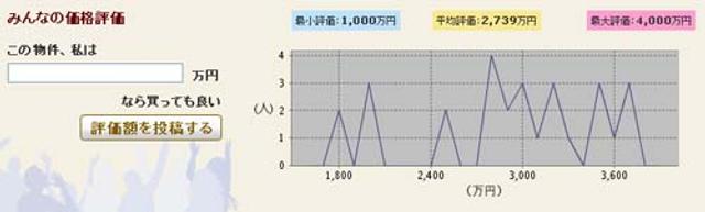 080926nyusatu.jpg