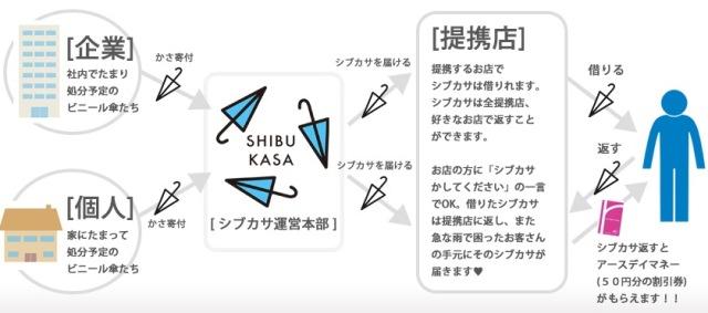 110907shibukasa02.jpg