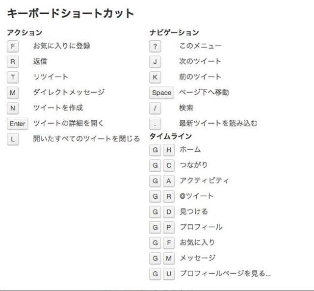 新twitterで使えるキーボードショートカットまとめ ライフハッカー ジャパン