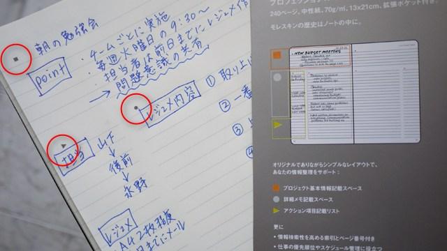 タスク整理に役立つモレスキン新シリーズ「プロフェッショナルノート