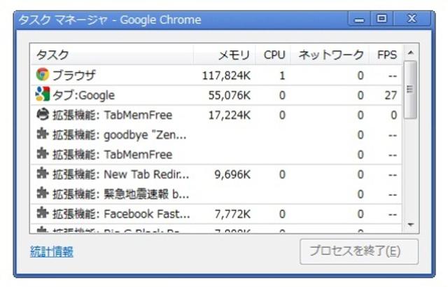 120807googlechrome4.jpg