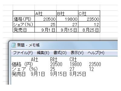 excel メモ帳用にコピーできる