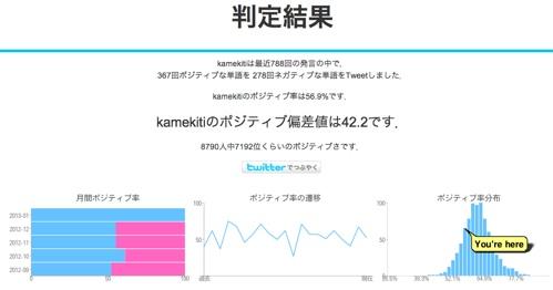 bbはネガティブ ggはポジティブ twitter