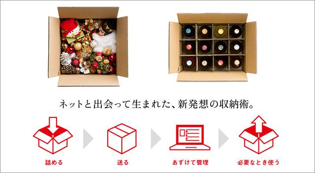 断捨離できない僕は、minikura（ミニクラ）で仕事も思い出も整理