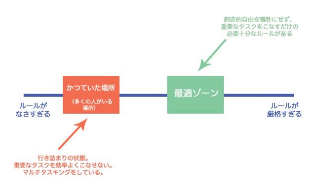 20140807-findbalance02.jpg