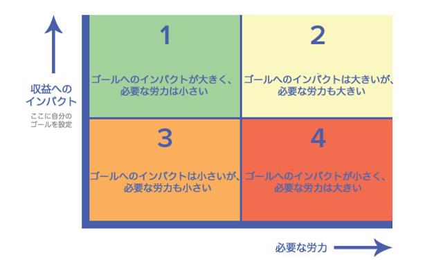 20140807-findbalance03.jpg