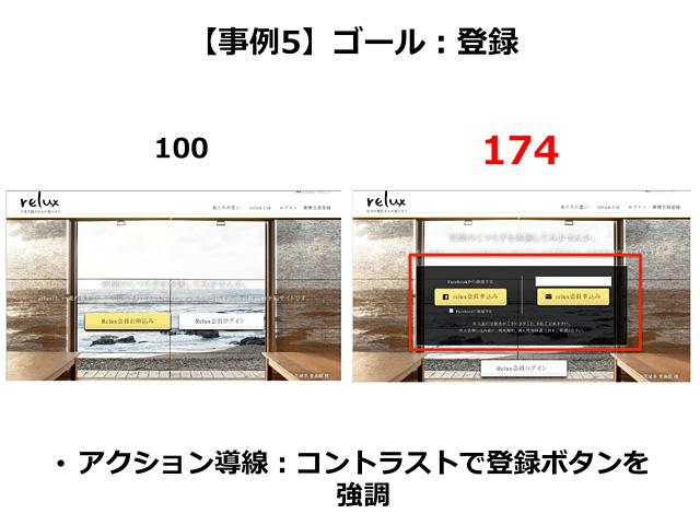 150113growthhack_5.jpg