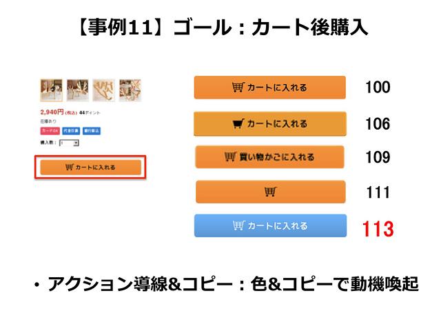 150113growthhack_6.jpg