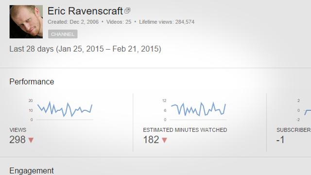 150321analytics.jpg