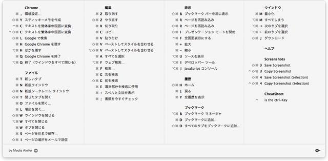 コマンドキー長押しで今使っているツールのショートカットが表示できる Cheatsheet ライフハッカー ジャパン