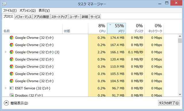 150617_chrome_muchram2.jpg