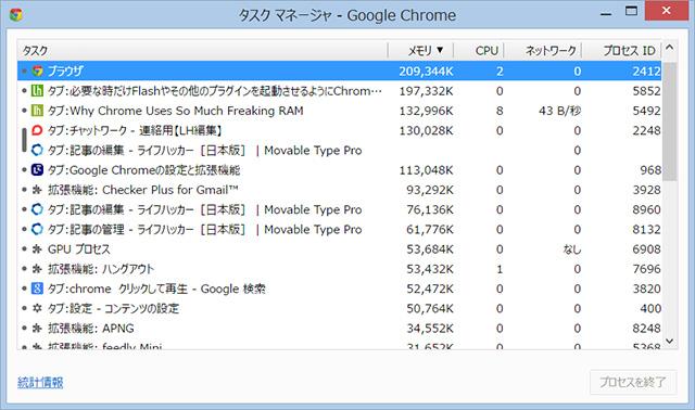 150617_chrome_muchram4.jpg